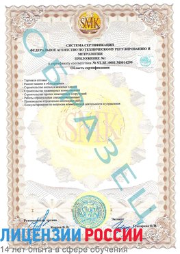 Образец сертификата соответствия (приложение) Сходня Сертификат ISO 14001